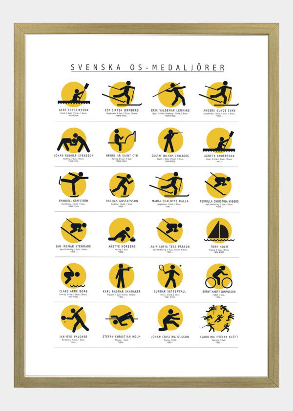 SVENSKA OS MEDALJÖRER GUL VERSION