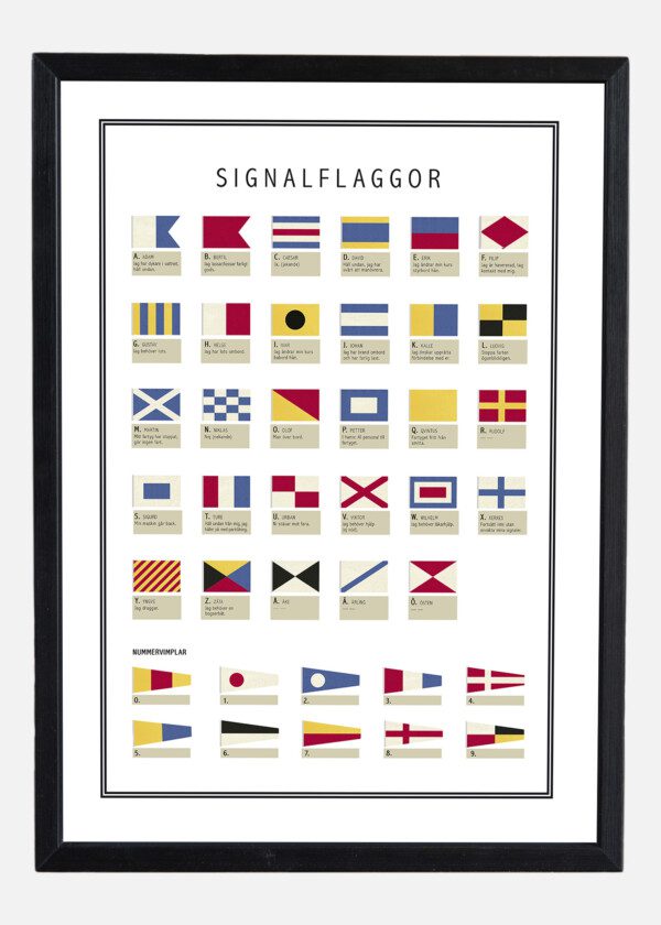 SIGNALFLAGGOR