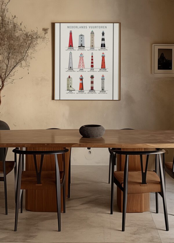 DUTCH LIGHTHOUSES