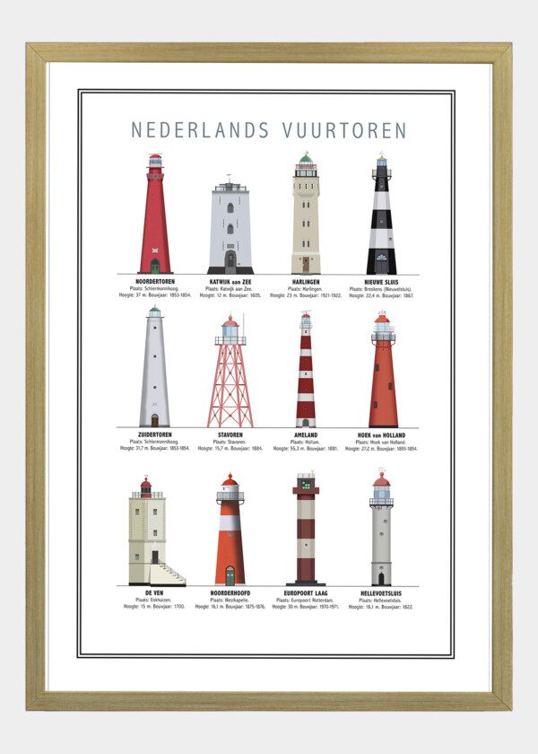 DUTCH LIGHTHOUSES
