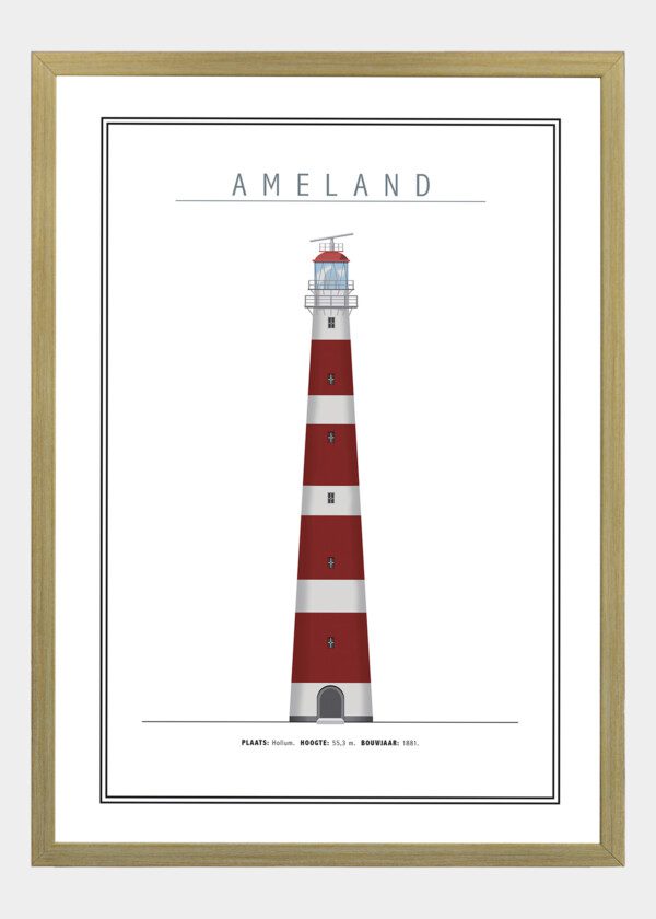 ANELAND