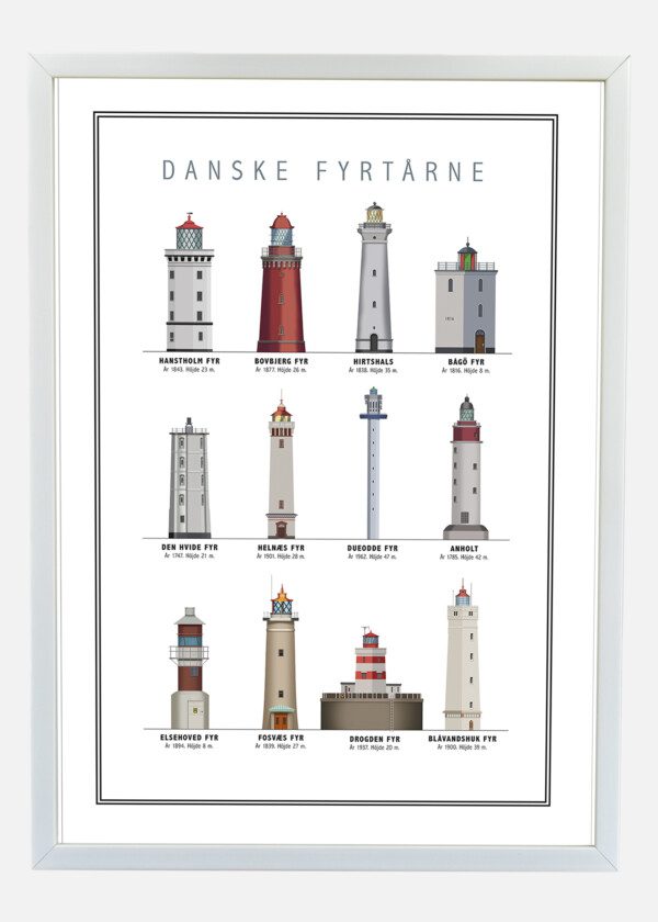 DANSKA FYRAR