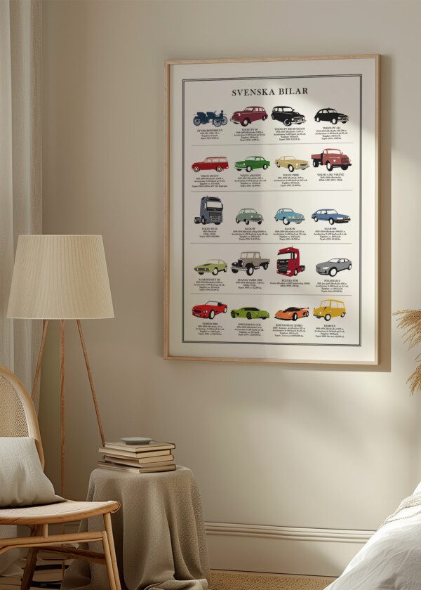 Motiv: Svenska bilar genom tiderna i färg. Miljö bild - Upphängd på väggen i tavelram