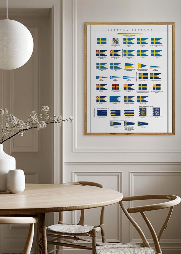 Motiv: Svenska fanor och flaggor. Miljö bild - Upphängd på väggen i tavelram